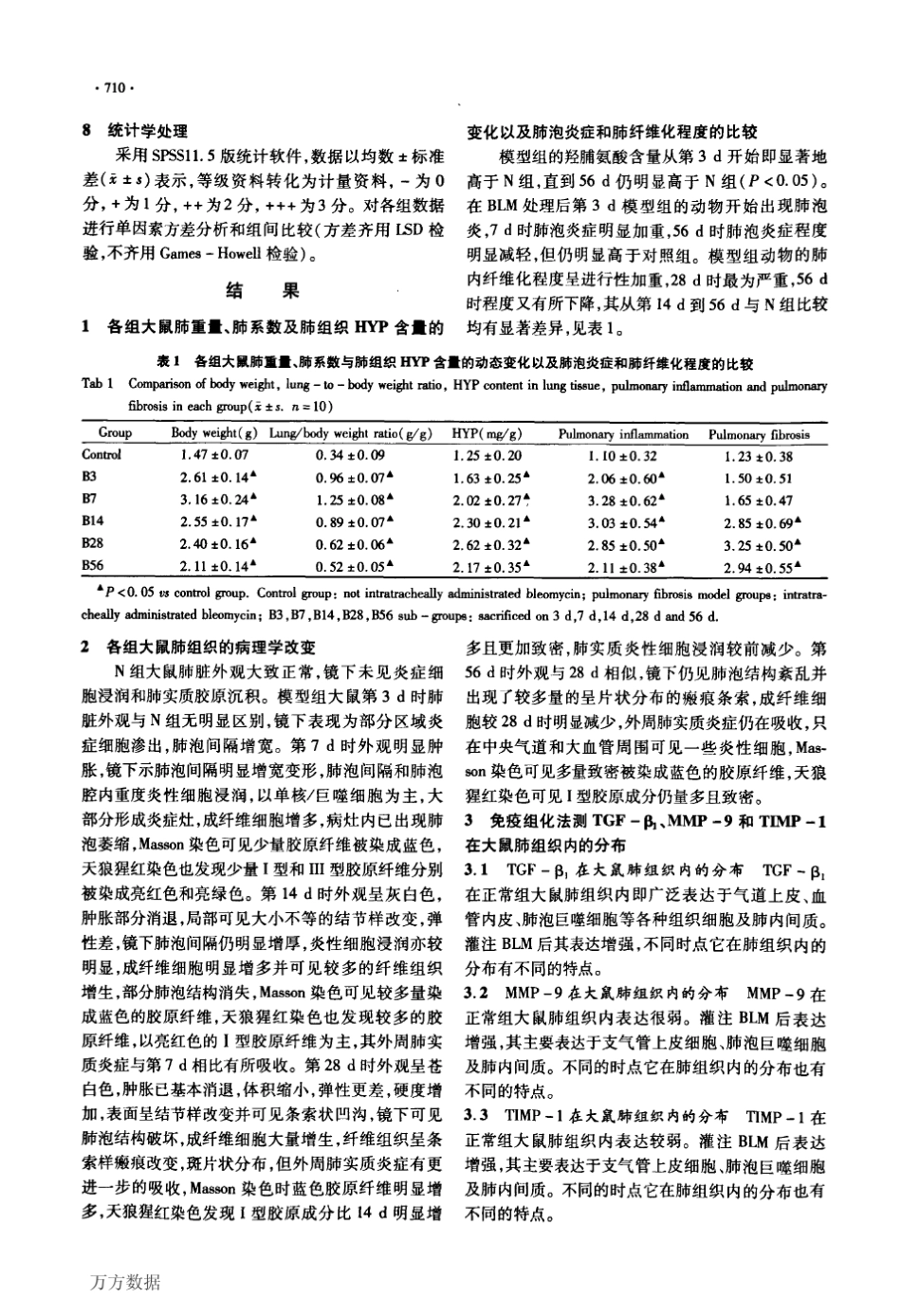 博来霉素致大鼠肺纤维化模型肺组织的动态病理变化及其发生机制_第3页
