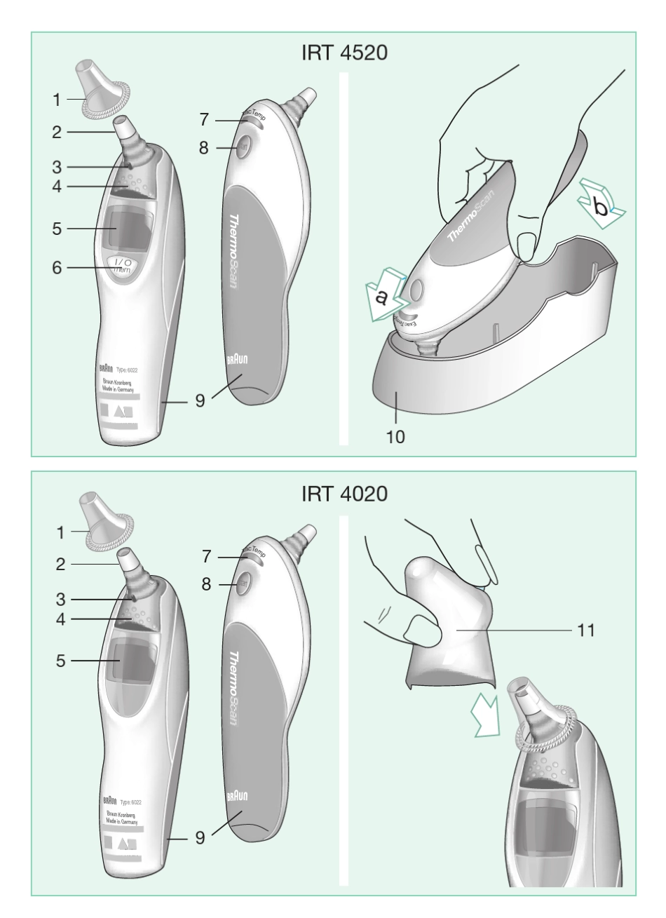 博朗耳温计IRT4520英文原版说明书_第3页