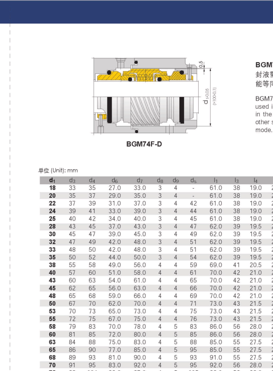 博格曼_泵用机械密封(第二部分)_第1页