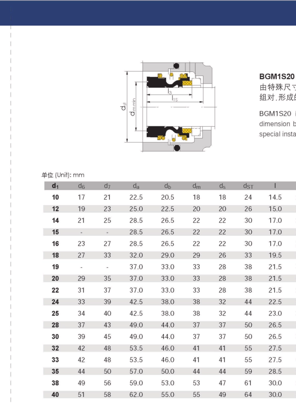 博格曼_泵用机械密封(第二部分)_第3页