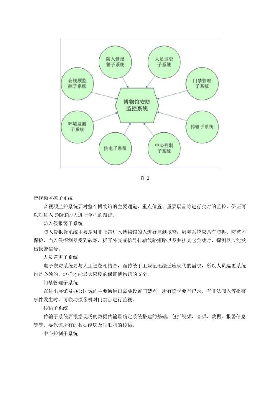 博物馆安防系统_第3页