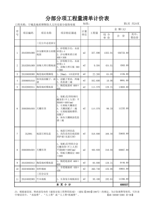 博物馆精装修工程清单计价表