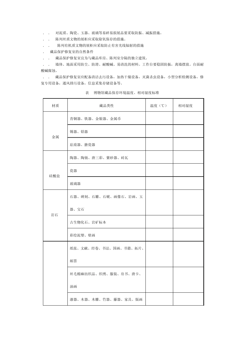 博物馆藏品保存环境试行规范_第3页