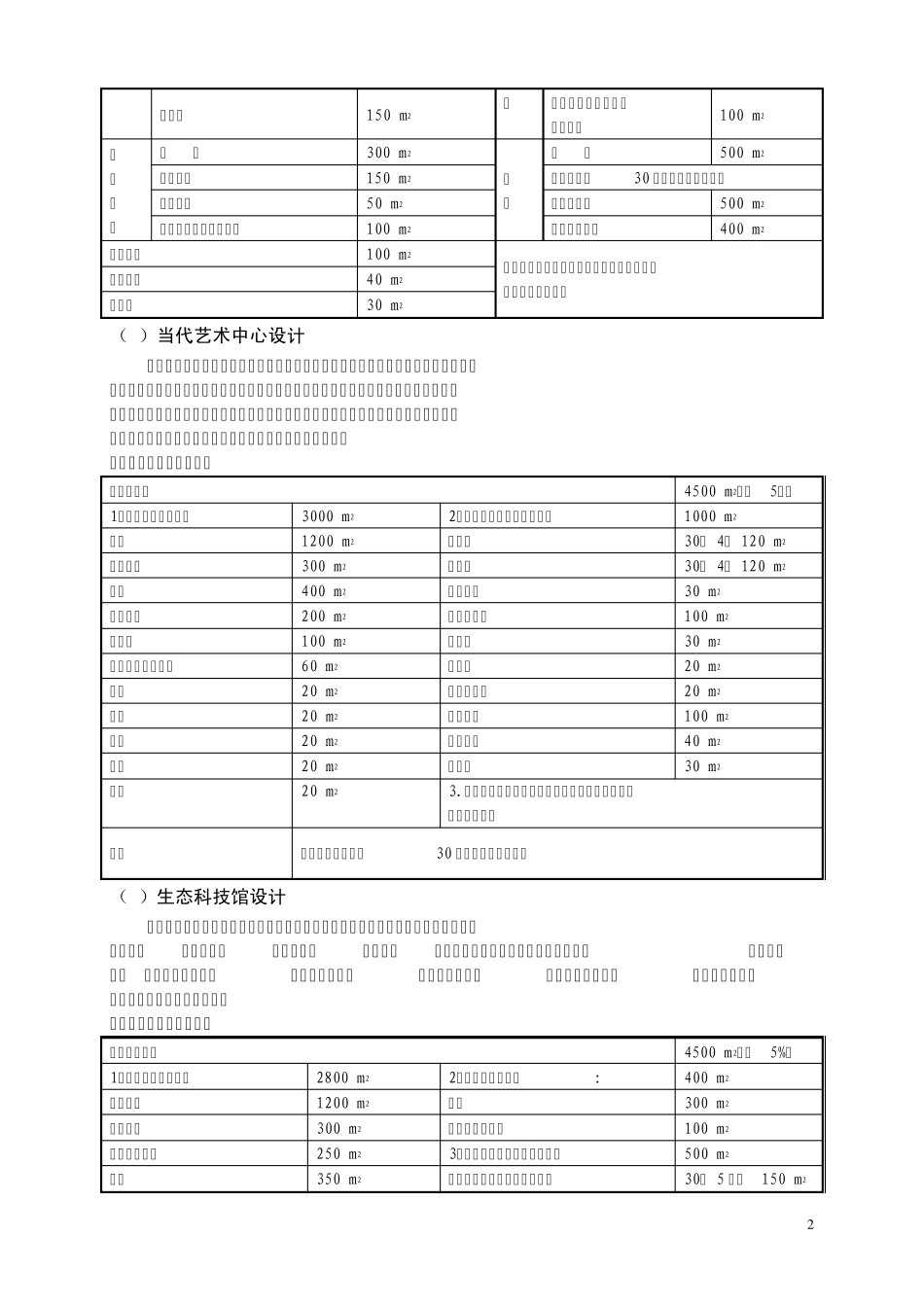 博物馆设计任务书201108_第2页