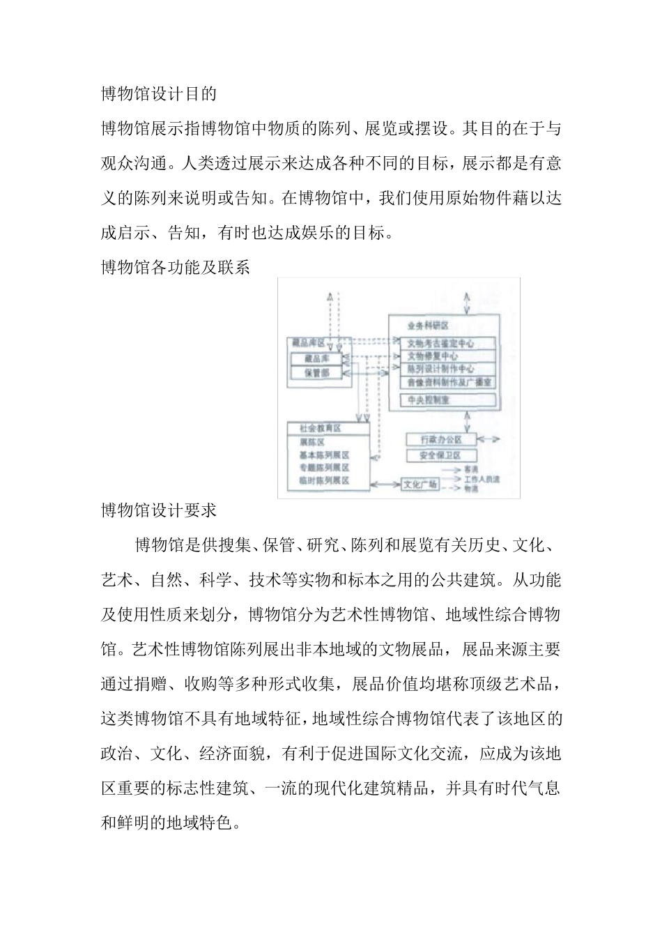 博物馆调研报告_第3页