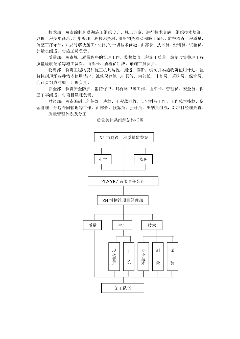 博物馆陈列布展工程施工方案_第3页