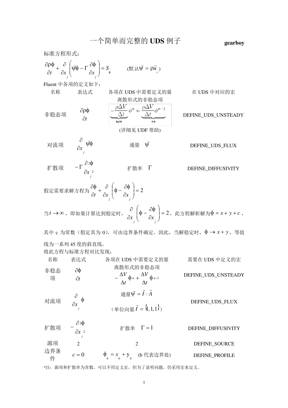 博研联盟_一个简单而完整的UDS例子_第1页