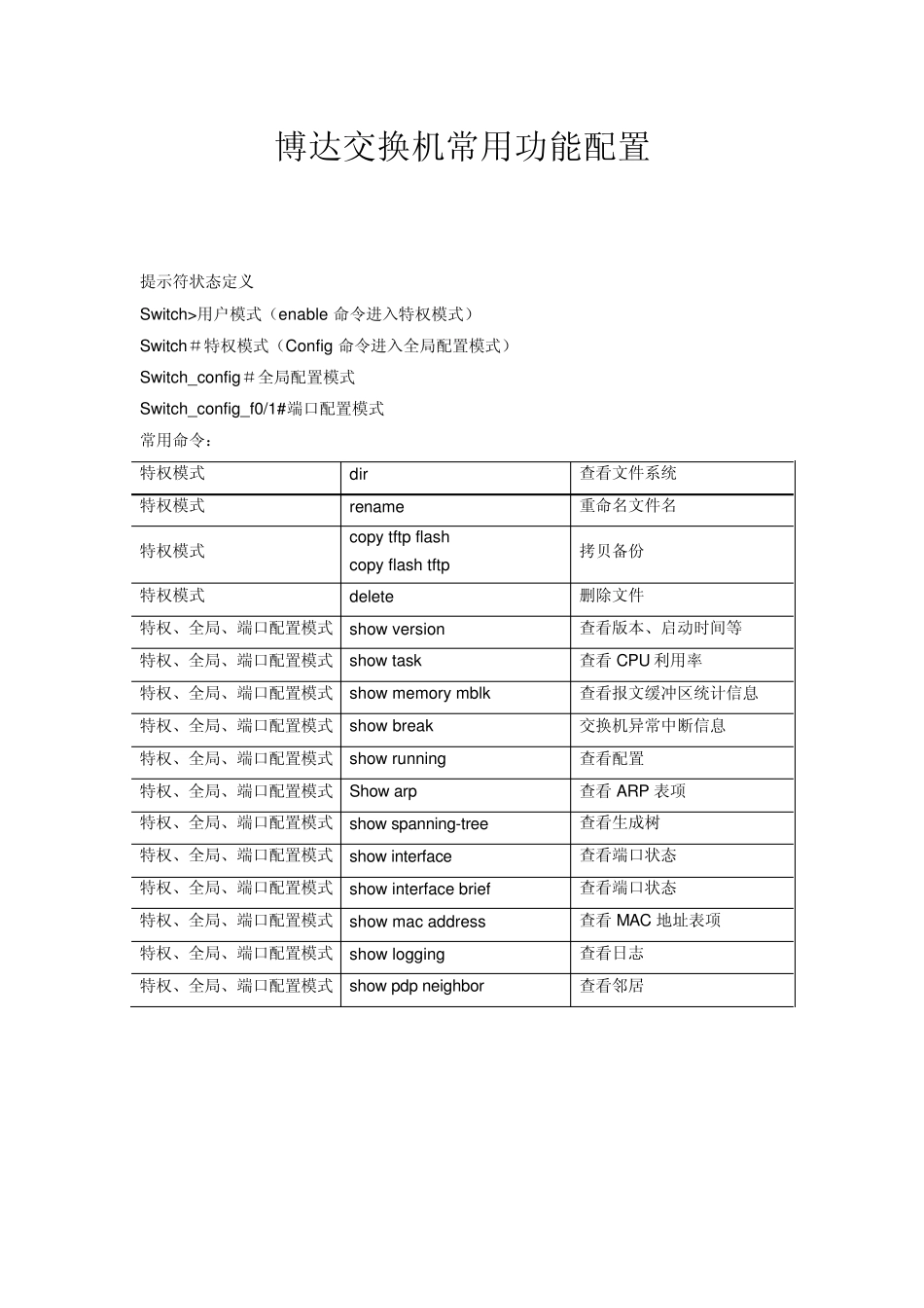 博达交换机配置说明_第1页