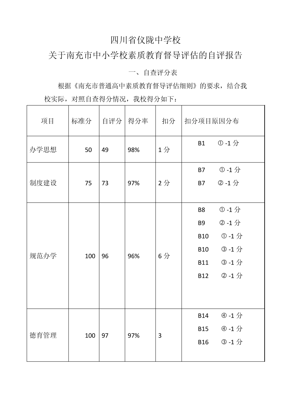 博雅学校素质教育评估自评报告_第1页