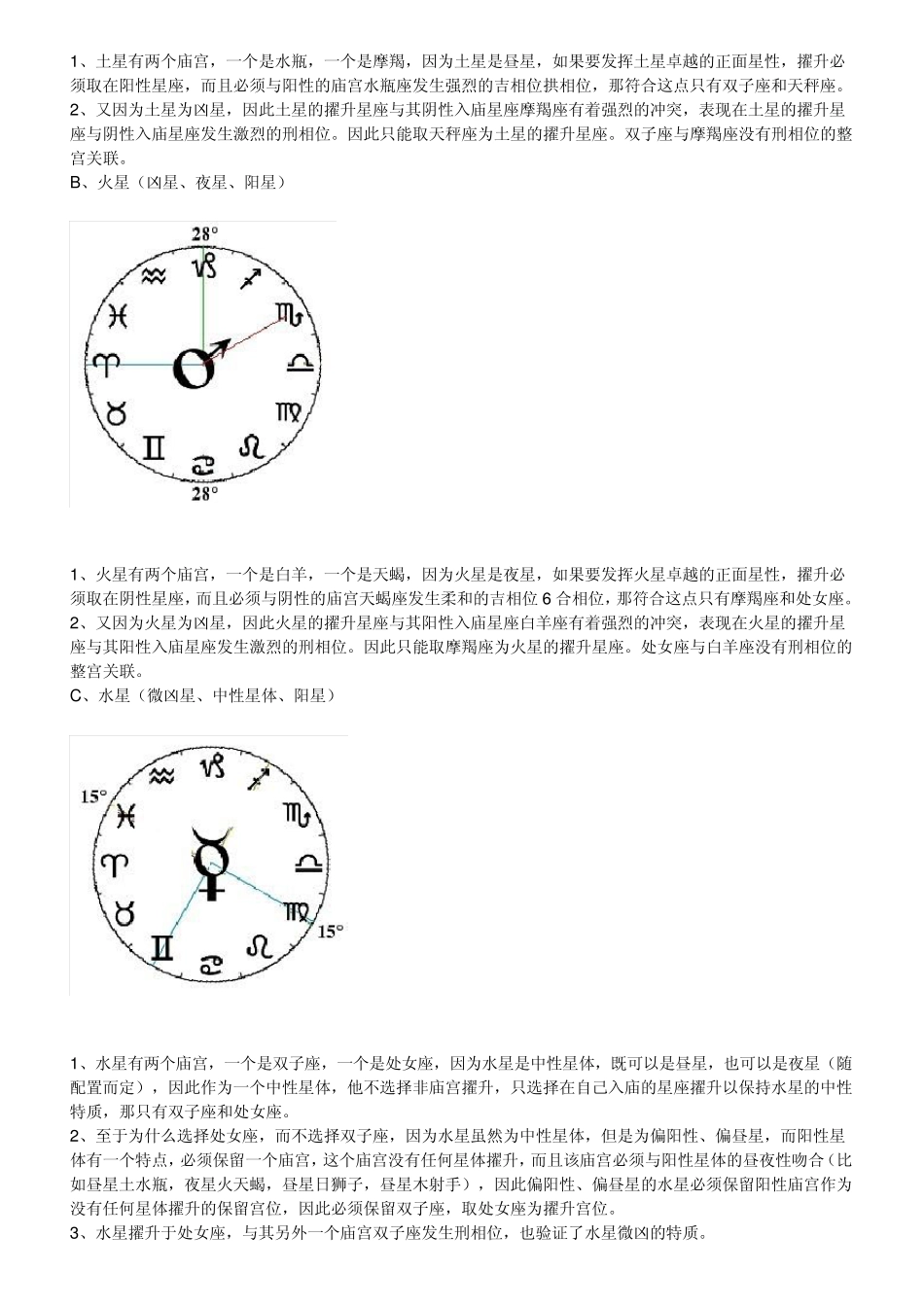 占星中擢升系统详解_第3页