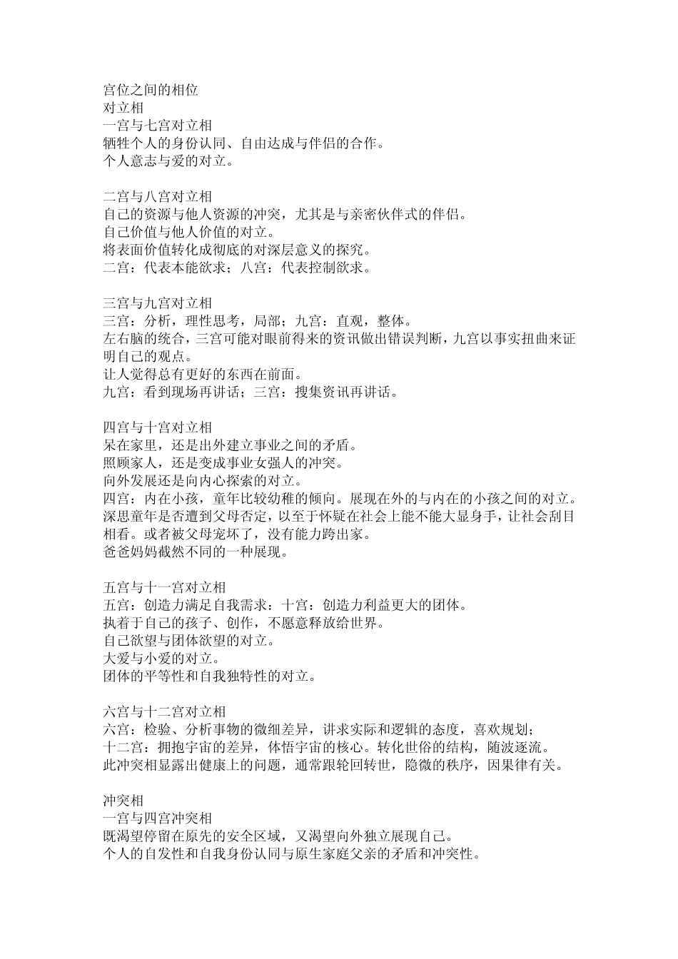 占星讲义7宫位相位及综合看盘_第1页