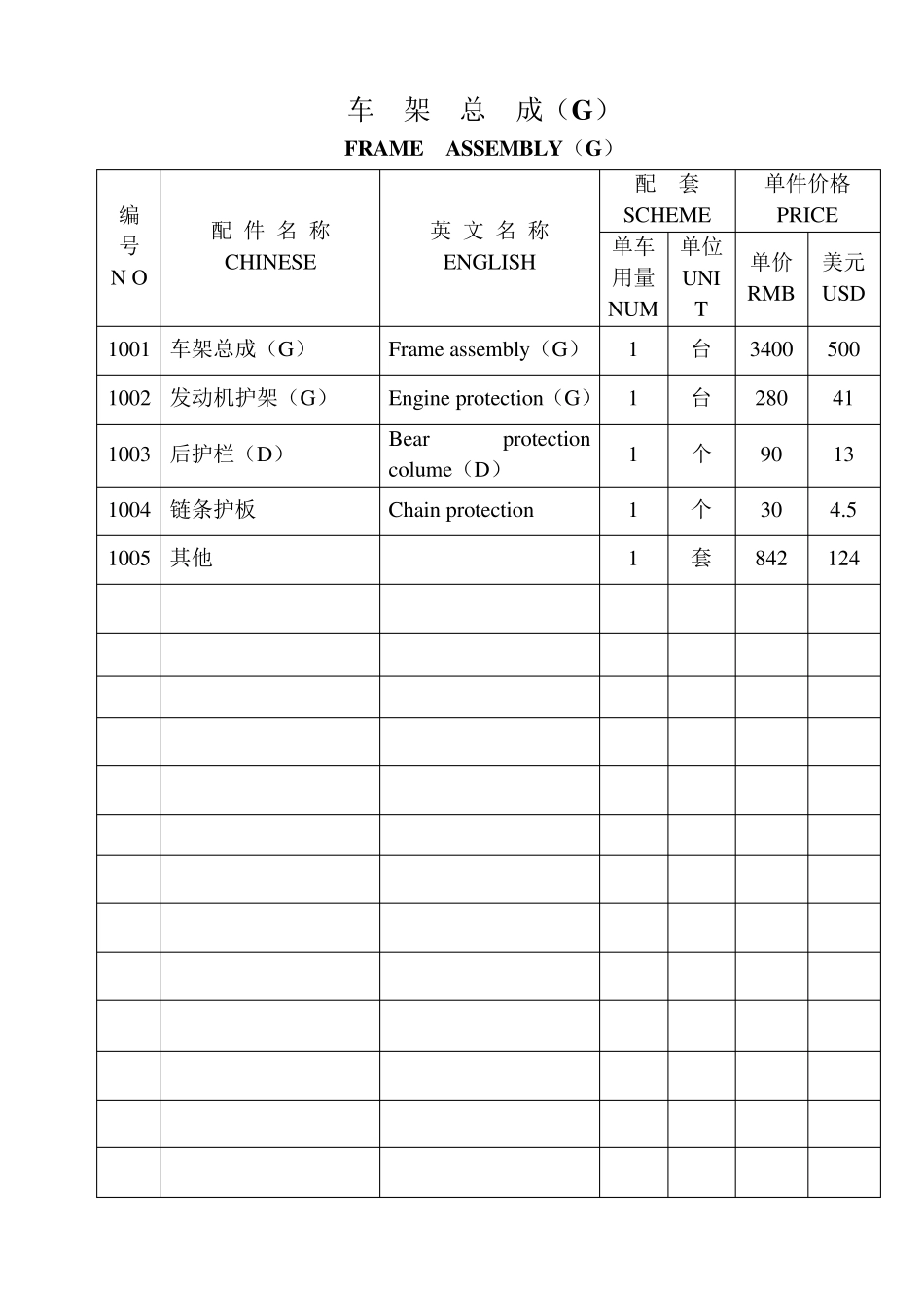 卡丁车构造图解2010_第3页