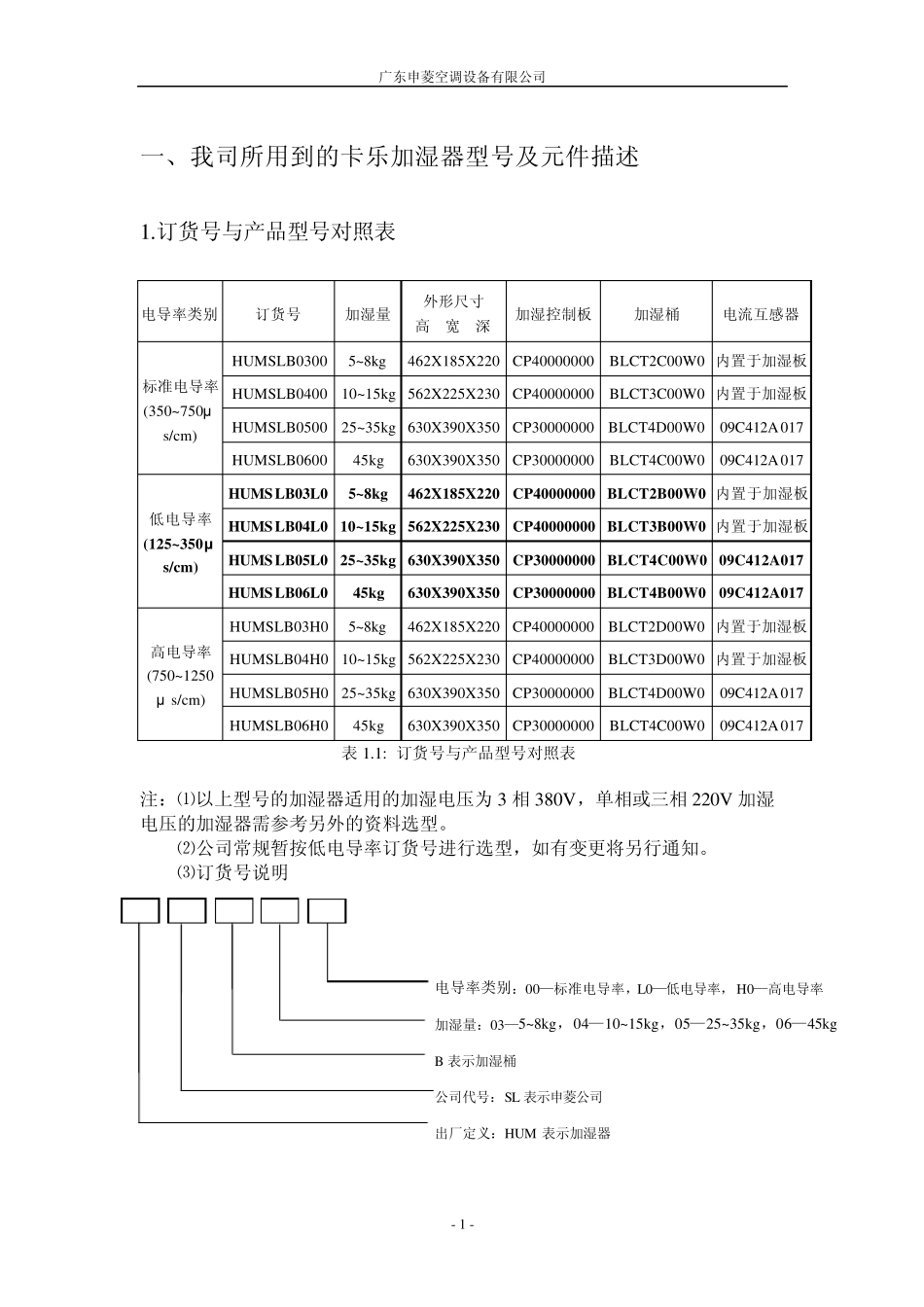 卡乐电极式加湿器使用手册for申菱5.31_第3页