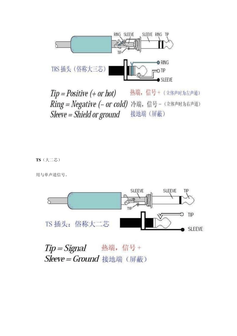 卡侬头与6.35插头平衡接法_第2页