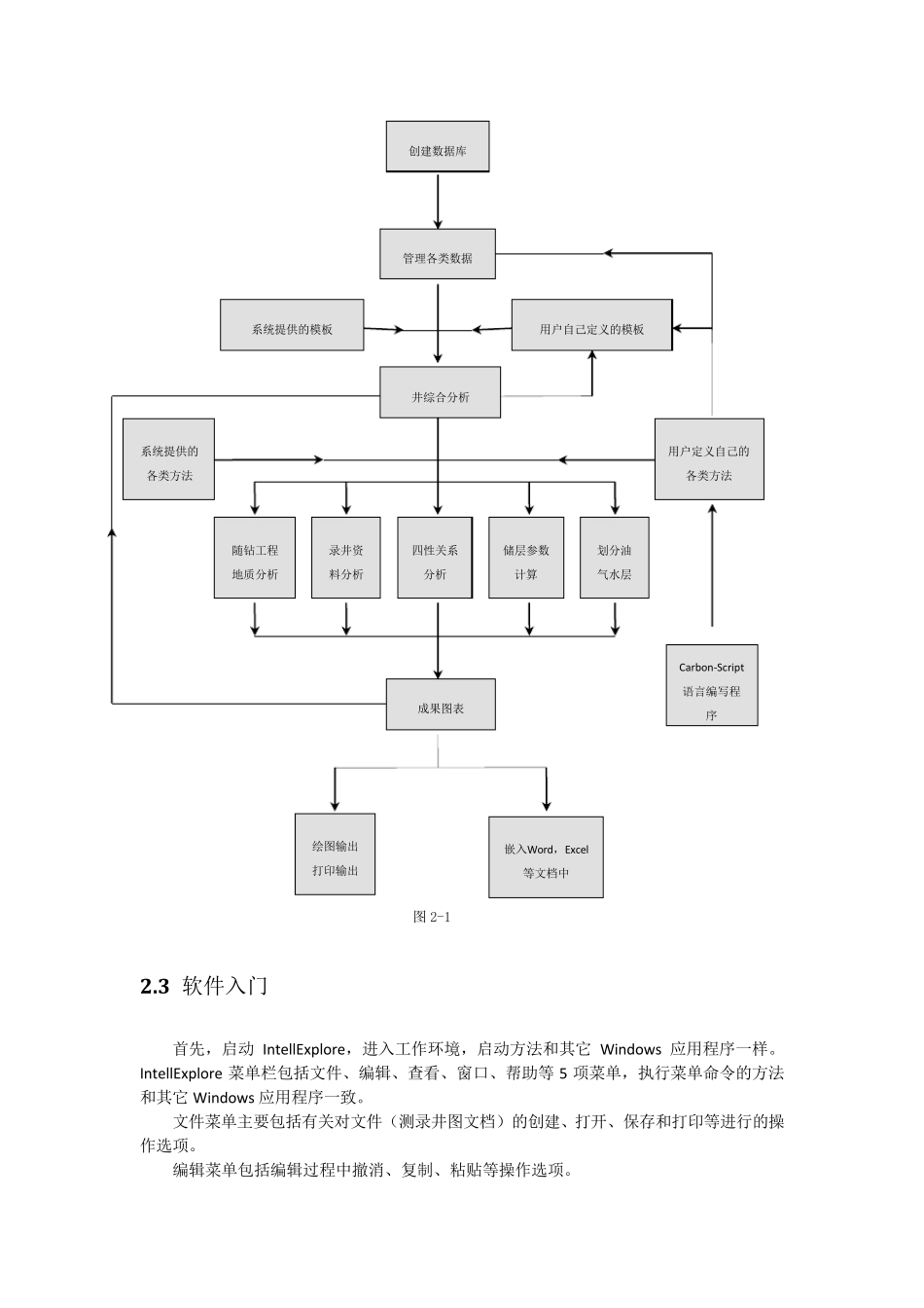 卡奔IntellEcplore入门与数据管理_第3页