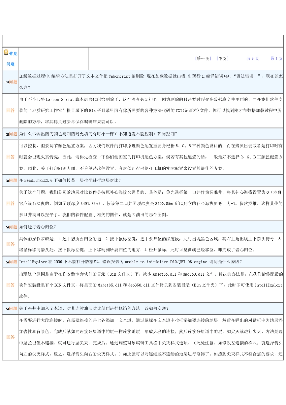 卡奔常见问题_第1页