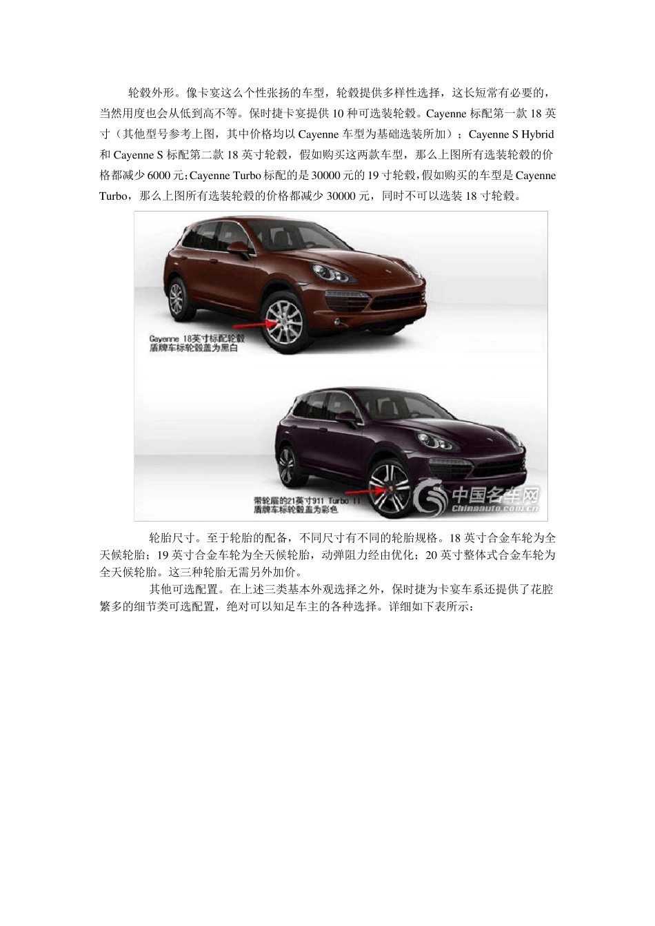 卡宴配置价目表_第3页