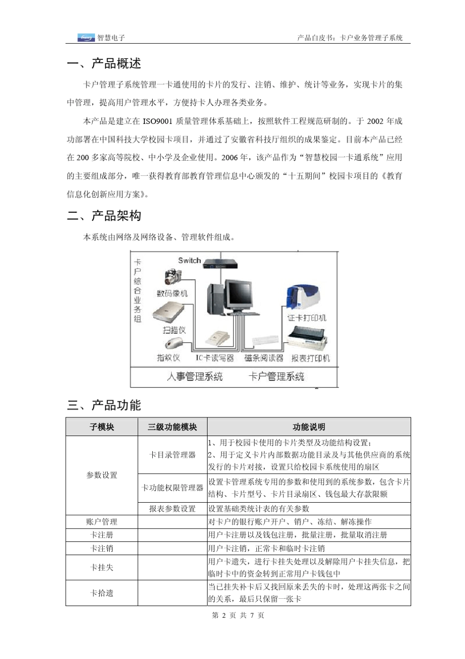 卡户业务管理子系统(SmartEyesV200003)_第3页