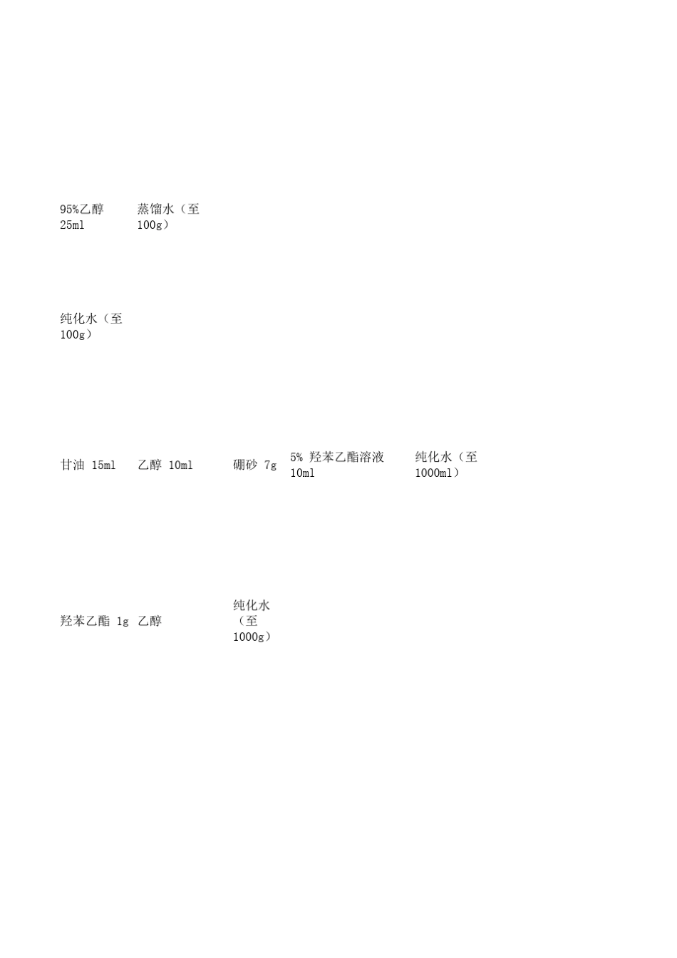 卡波姆凝胶制备各类型参考_第3页