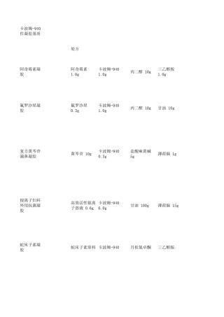 卡波姆凝胶制备各类型参考