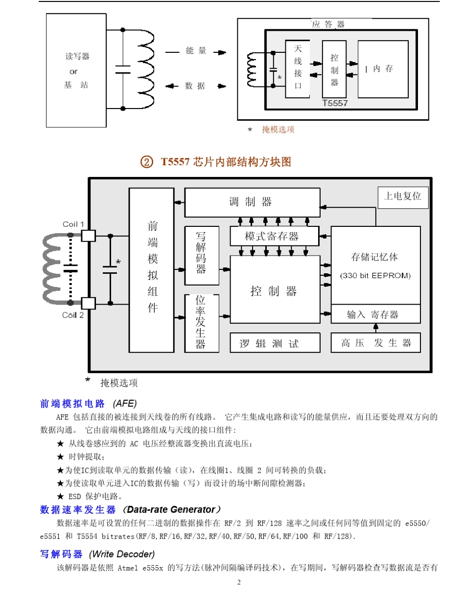 卡片T5557卡技术文档_第2页