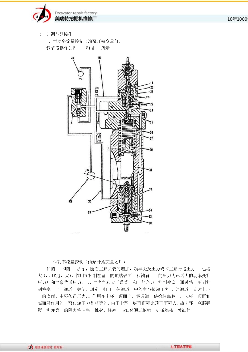 卡特325B液压泵介绍_第1页