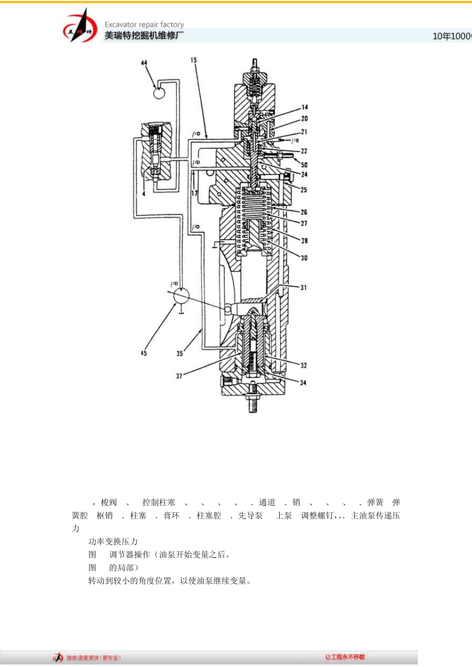 卡特325B液压泵介绍_第2页