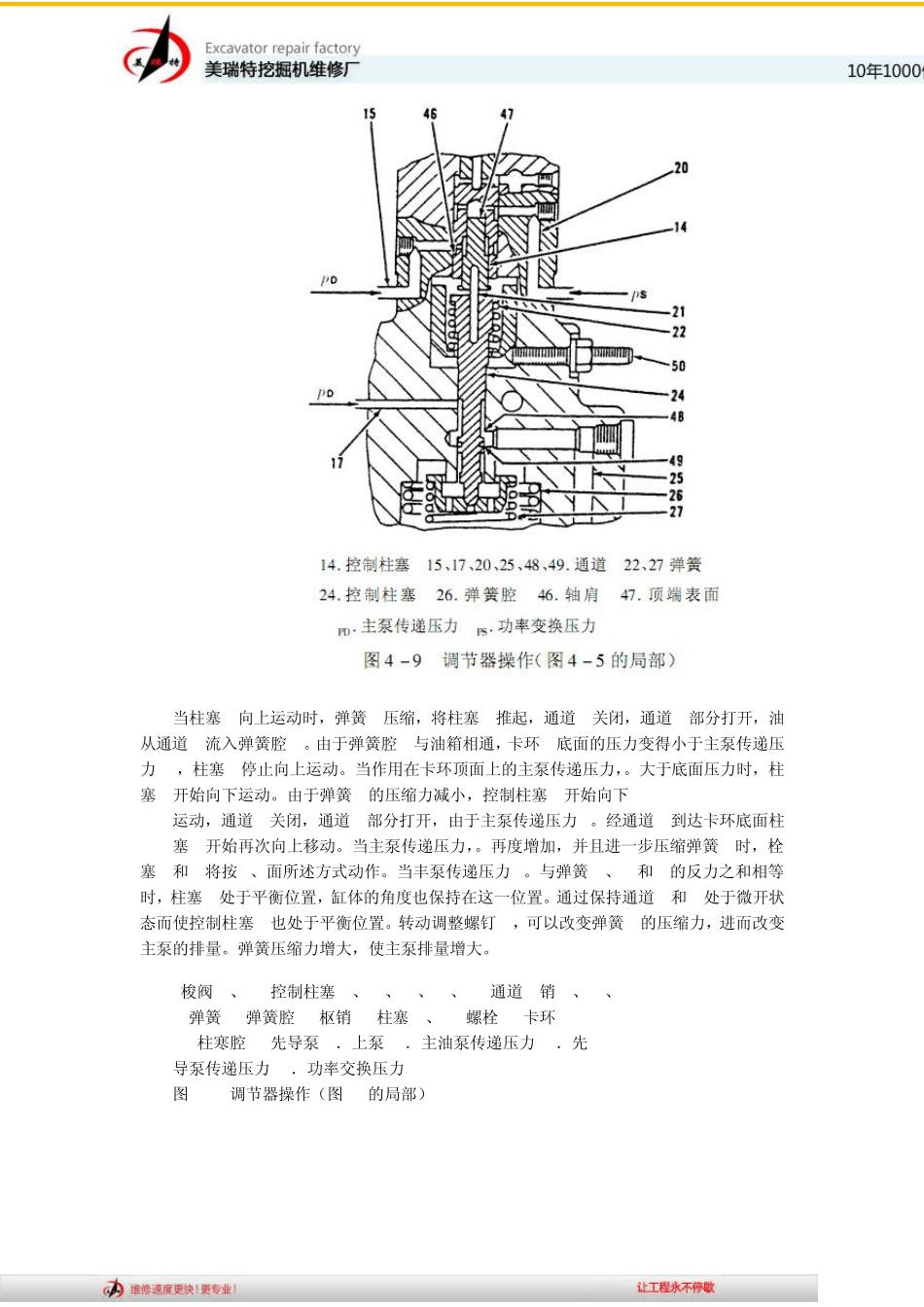 卡特325B液压泵介绍_第3页