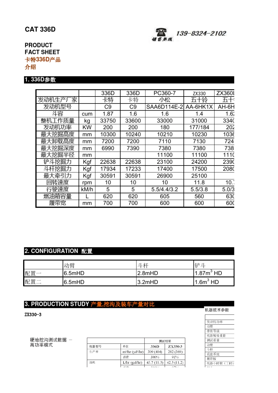 卡特336D技术参数对比_第1页