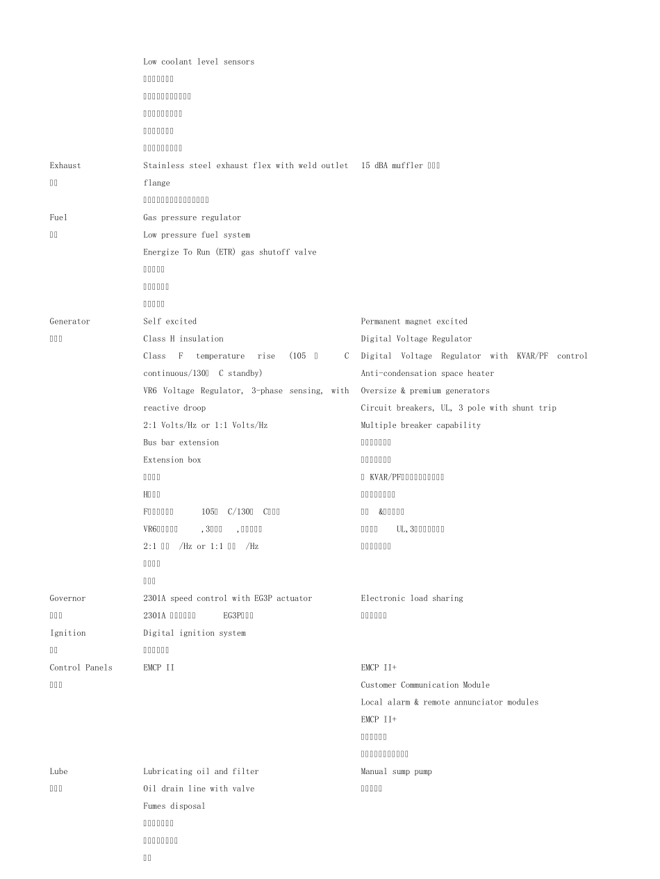 卡特发电机参数_第3页