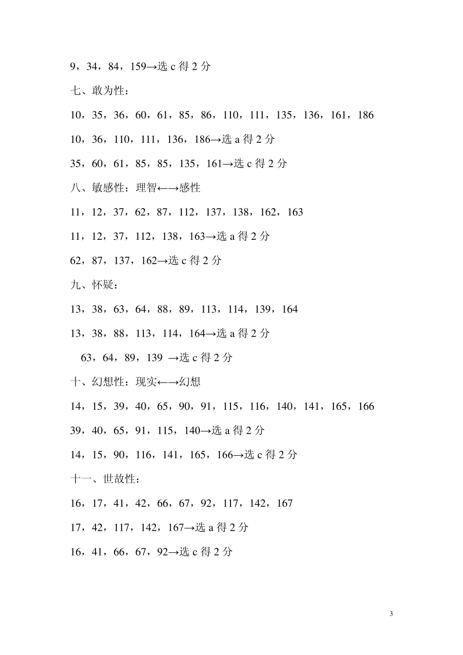 卡特尔十六种人格因素测验计分标准和方法_第3页