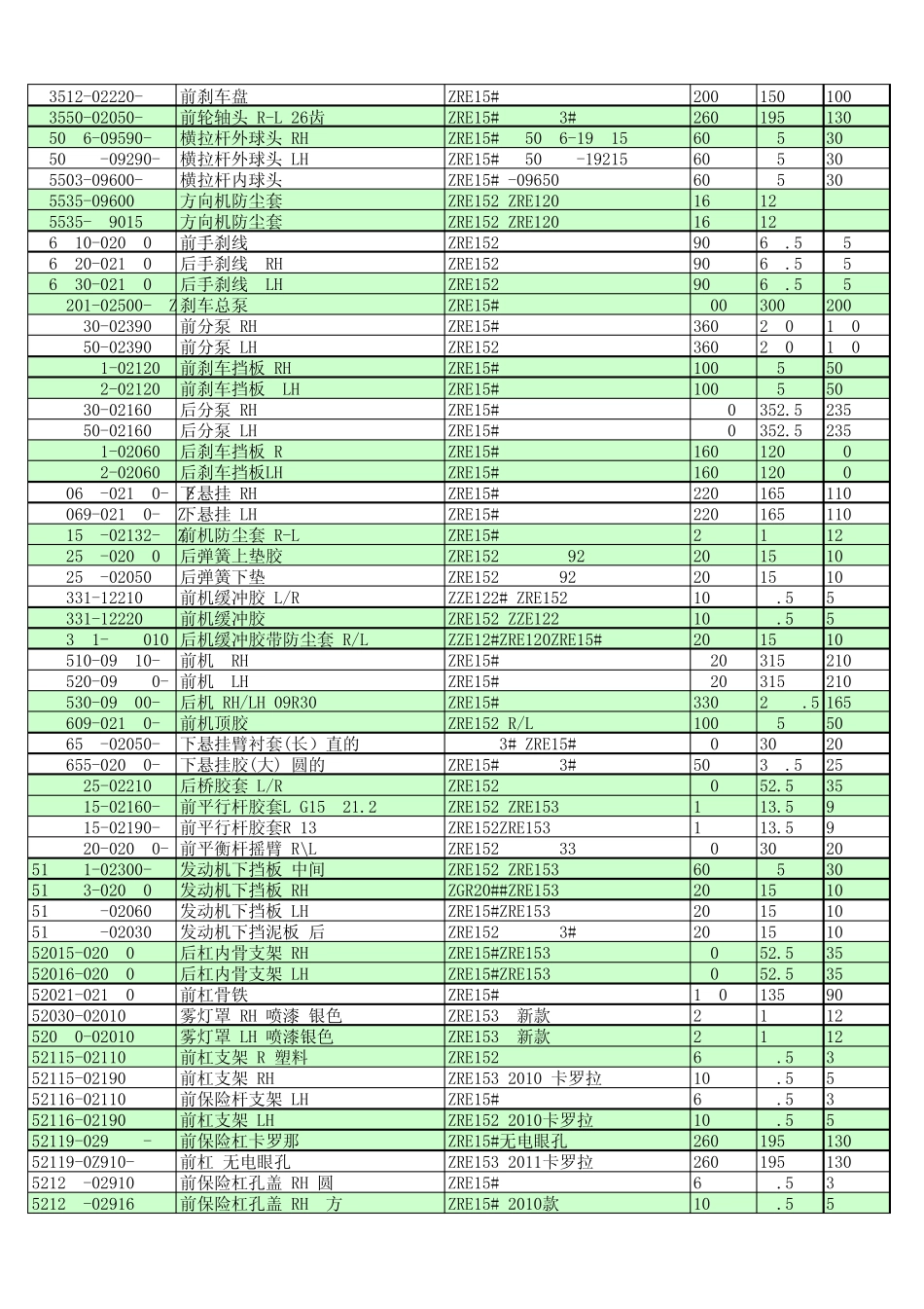 卡罗拉配件价格表_第3页
