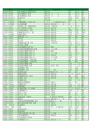 卡罗拉配件价格表