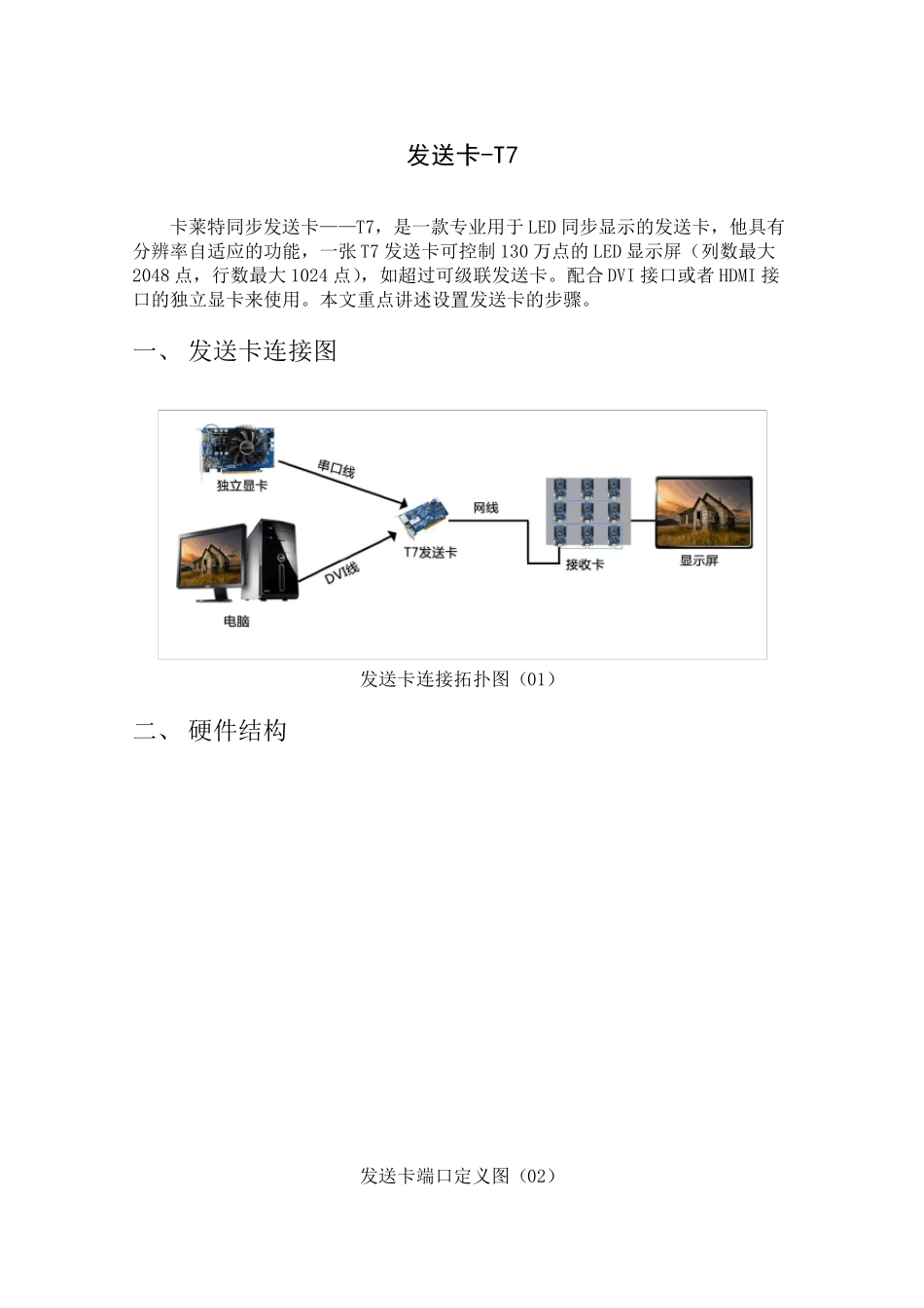 卡莱特发送卡设置步骤(TheT7SendCard)_第1页