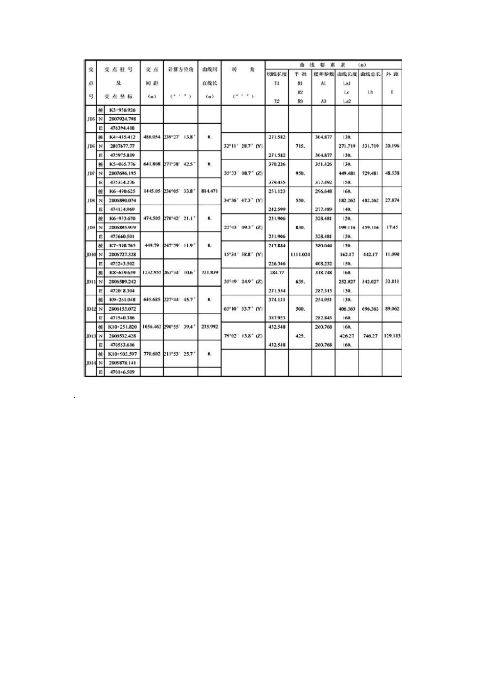 卡西欧5800程序_第2页