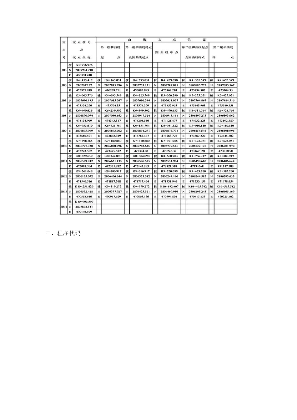 卡西欧5800程序_第3页