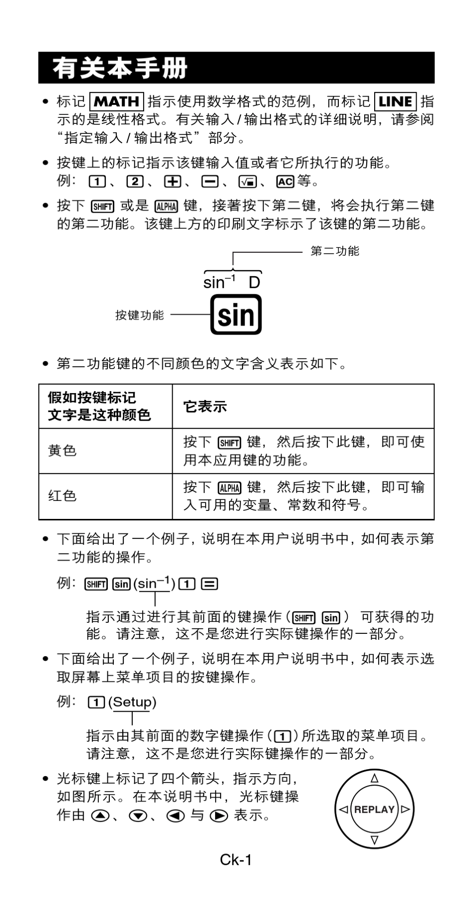 卡西欧CASIOfx82ES、300ES计算器说明书_第2页