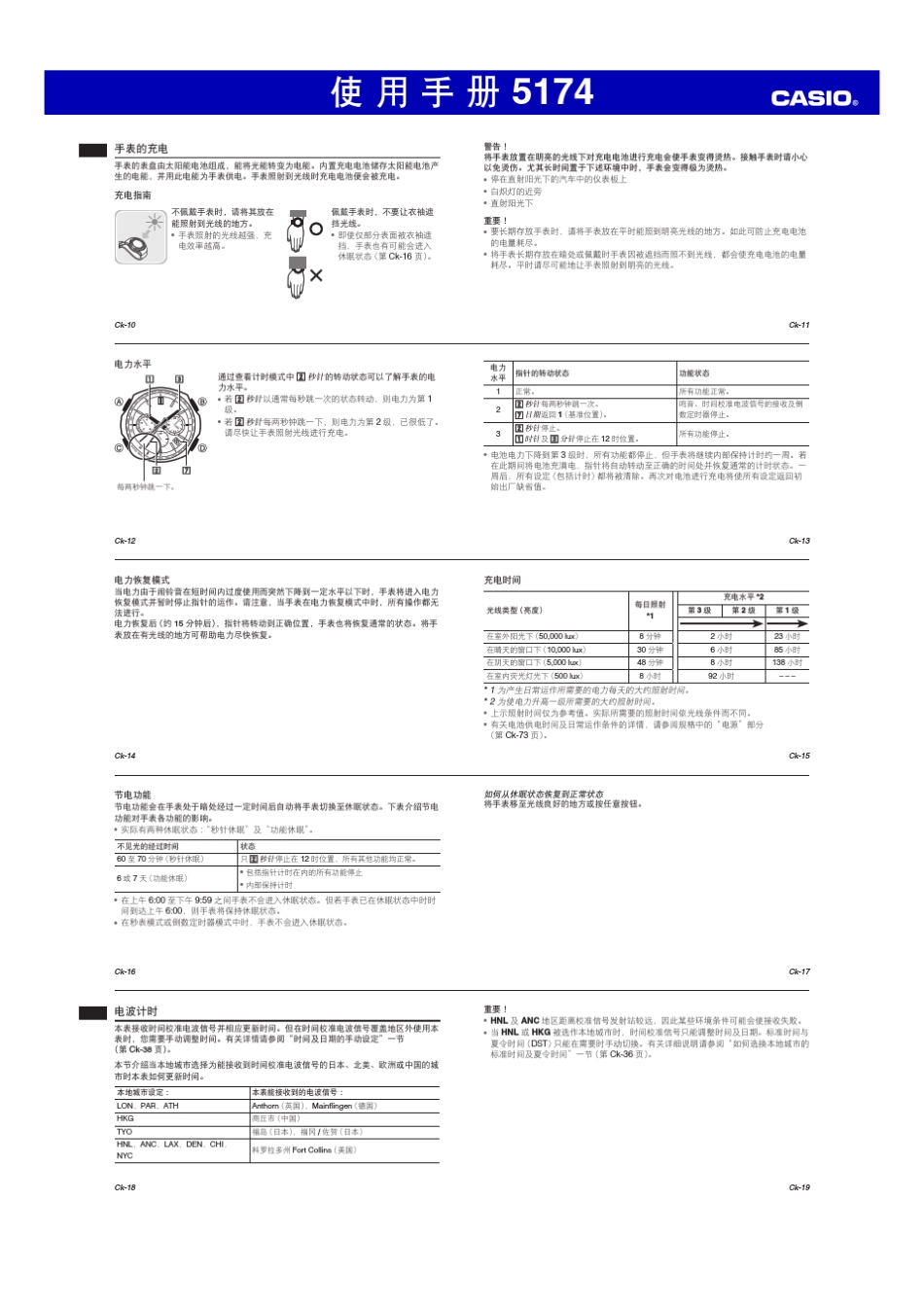 卡西欧LIWM610说明书_第2页