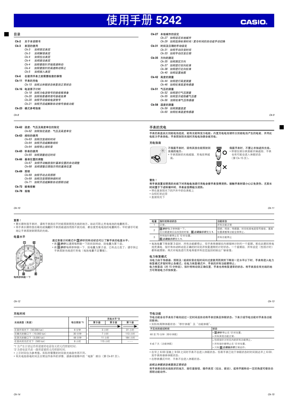 卡西欧PRX7001T说明书_第2页