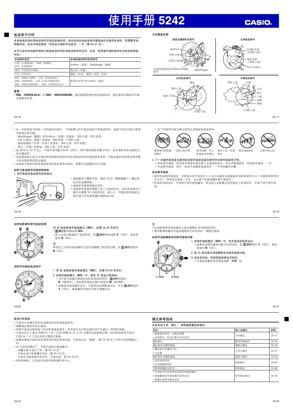 卡西欧PRX7001T说明书_第3页