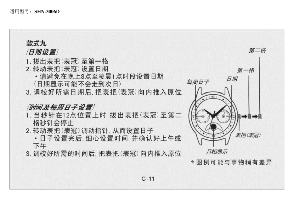 卡西欧系列手表中文版使用说明书_第3页