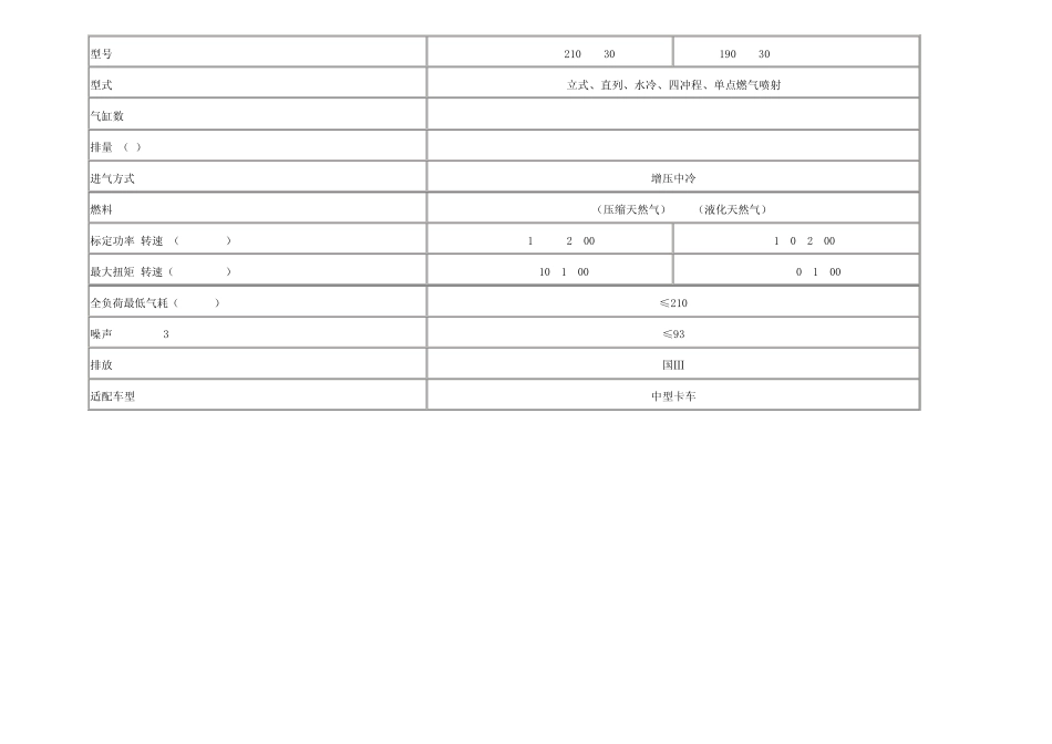 卡车玉柴发动机_第2页