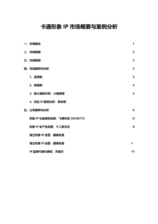 卡通形象IP创作与运营