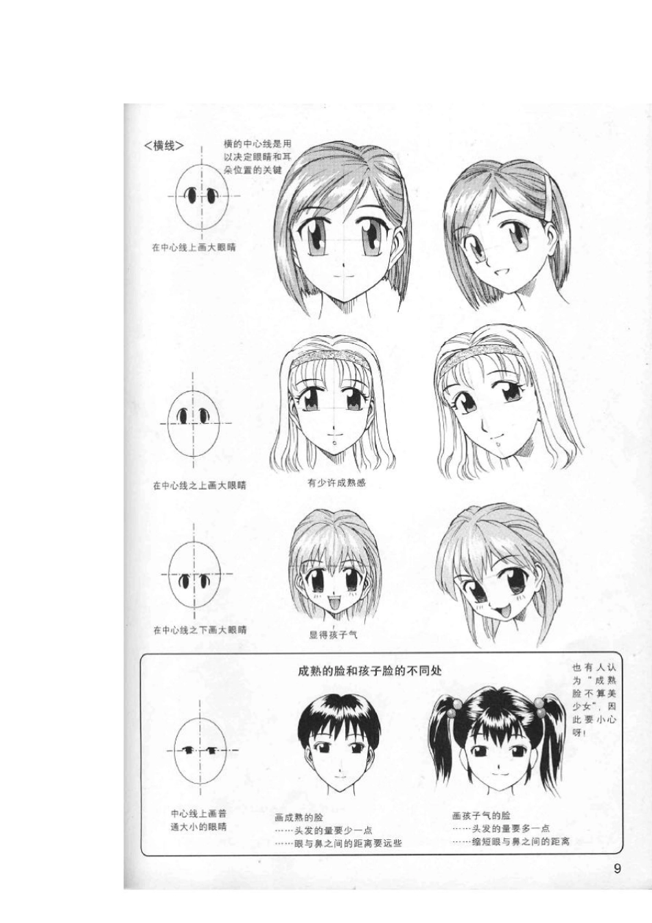 卡通少女脸部的画法_第2页