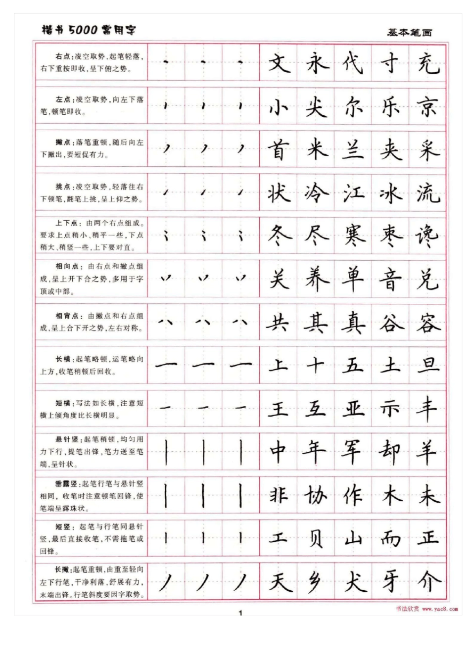 卢中南硬笔书法字帖_第1页