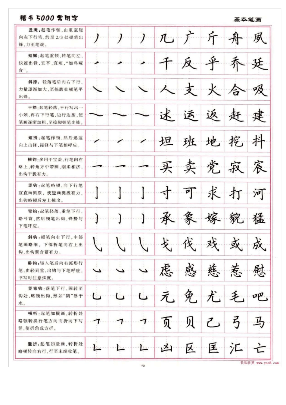 卢中南硬笔书法字帖_第2页