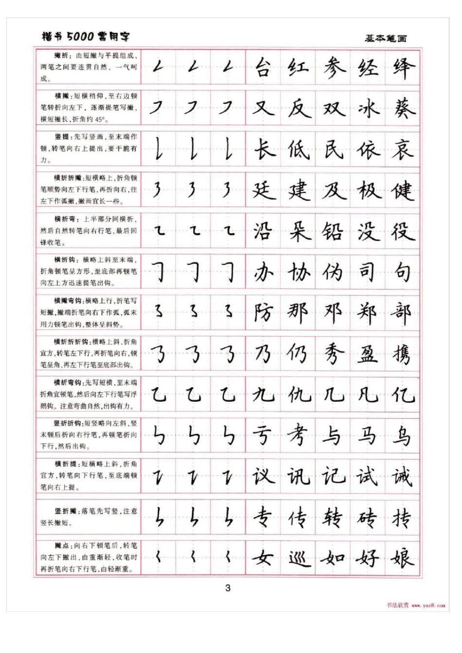 卢中南硬笔书法字帖_第3页