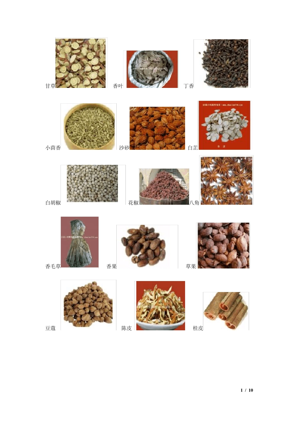 卤味制作与配方_第1页