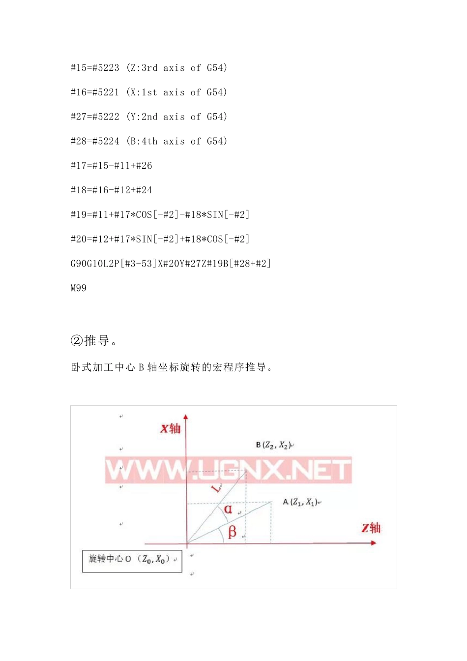 卧式加工中心坐标旋转宏程序推导_第2页