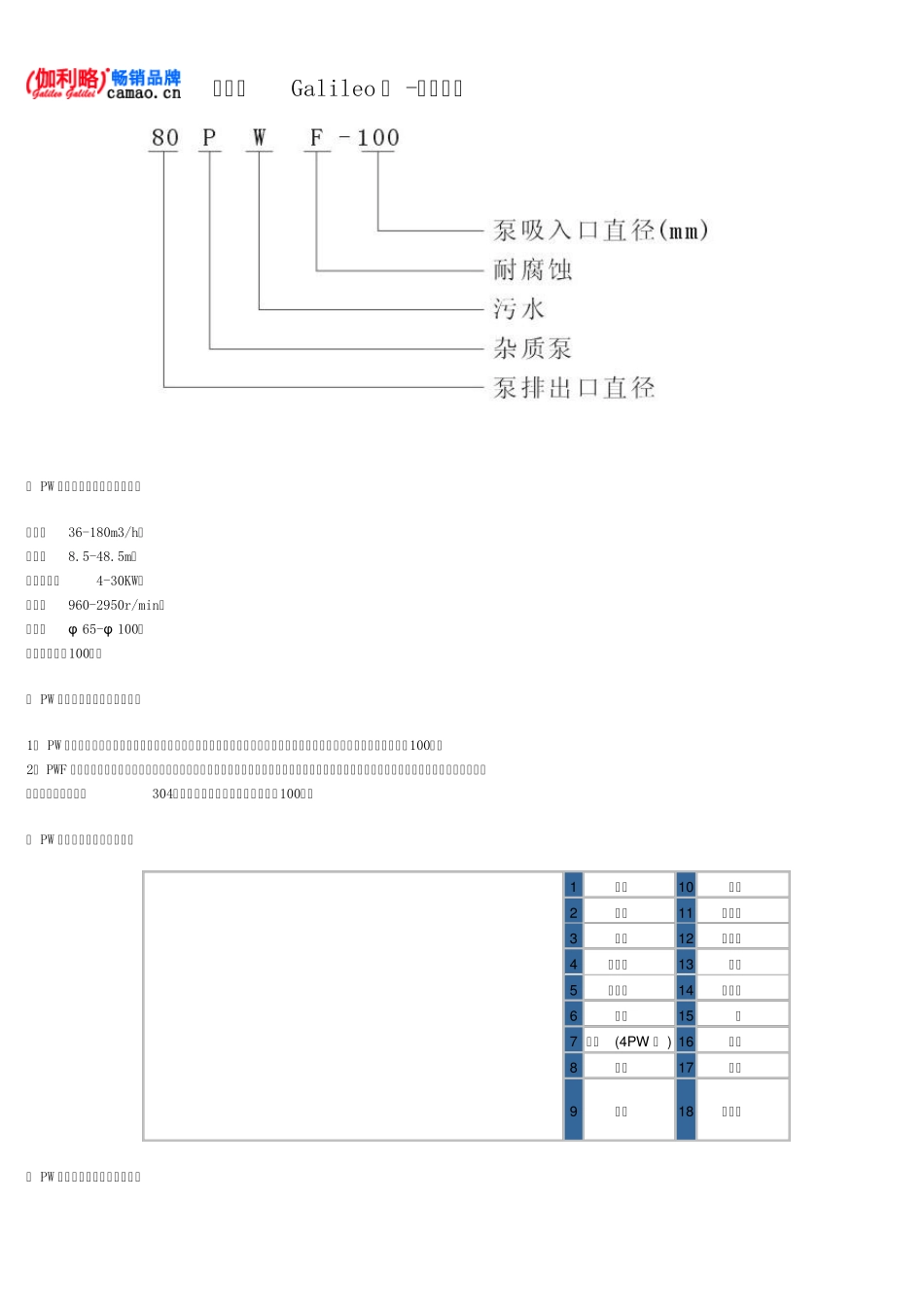 卧式污水泵型号及参数_第2页